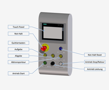 PAC SDS Smart Data System Standard