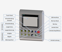 PAC SDS Smart Data System Extended