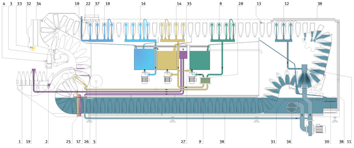 Residual draining machine