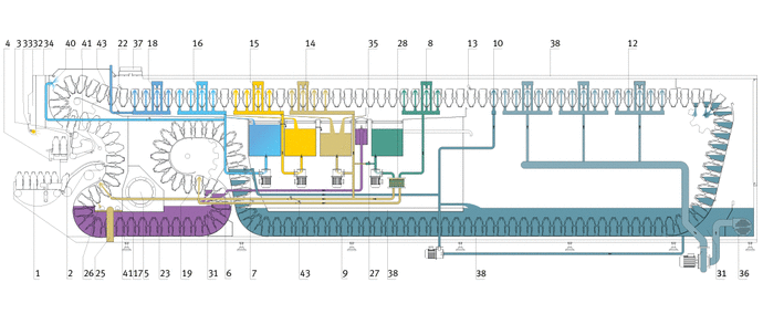 Scheme Type CB 9-1,89-RV-10,6 Mi ng